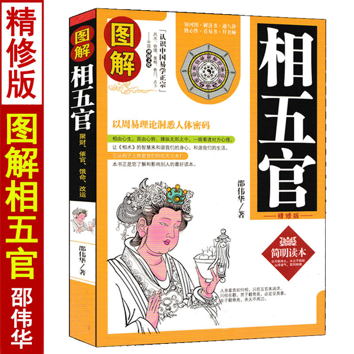 图解相五官