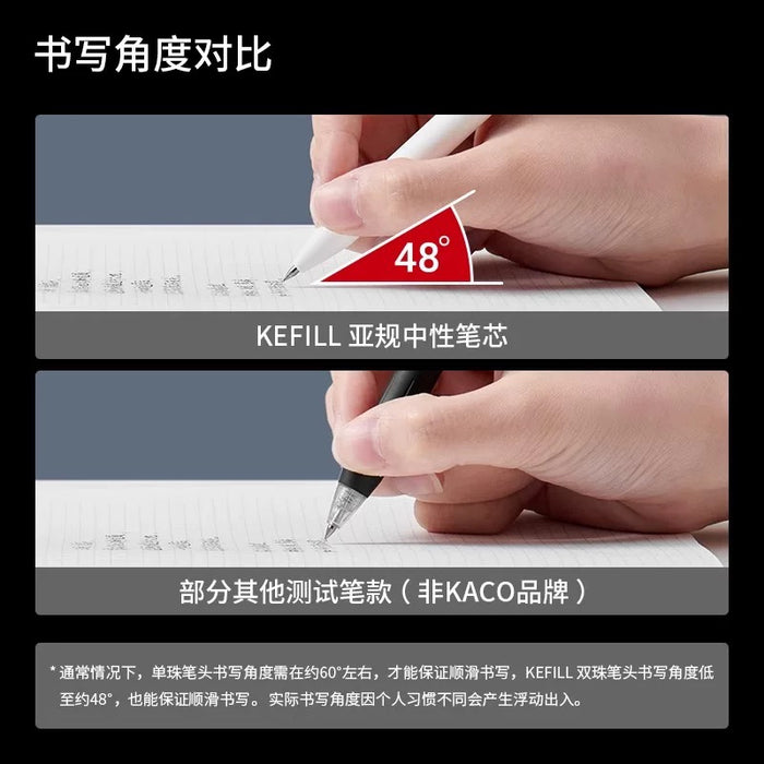 KACO GEL INK PEN REFILLS Duraball  Kefill K1622 0.5mm Black亚规笔芯 双珠中性笔笔芯0.5mm黑色