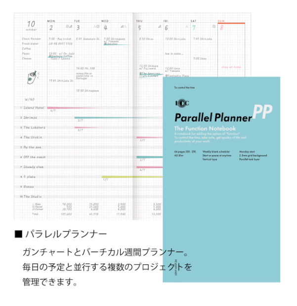 LUDDITE Function Notebook - Parallel Planner - A5 Slim 日本Luddite功能笔记本 A5窄版 平行计划本