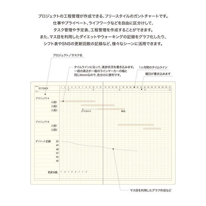 Laconic LGF05-36 Style Notebook A5 Gantt Chart 日本Laconic STYLE NOTEBOOK记事本 A5 甘特图