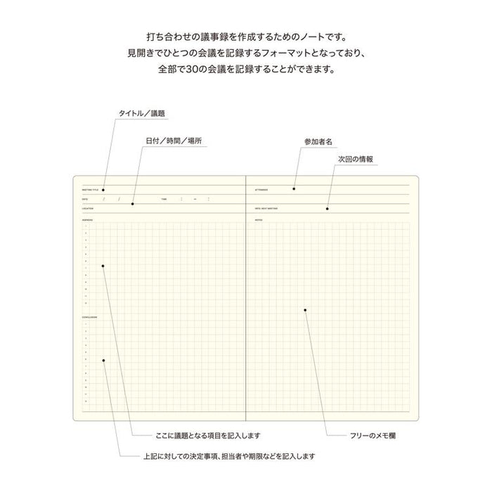 Laconic LGF06-36 Style Notebook A5 Meeting 日本Laconic STYLE NOTEBOOK记事本 A5 会议记录
