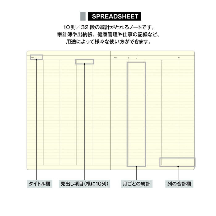 Laconic LGF08-36 Style Notebook,A5 Statistics 日本Laconic STYLE NOTEBOOK记事本 A5 统计表