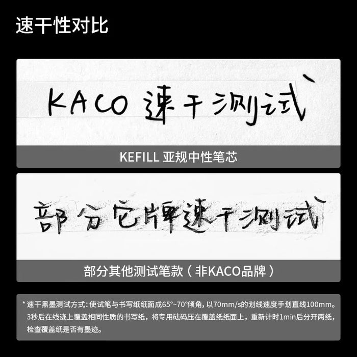KACO GEL INK PEN REFILLS Duraball  Kefill K1622 0.5mm Black亚规笔芯 双珠中性笔笔芯0.5mm黑色