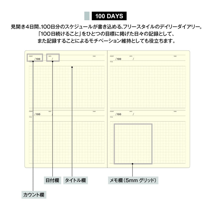Laconic LGF04-36 Style Notebook A5 100 Day 日本Laconic STYLE NOTEBOOK记事本 A5 百日计划
