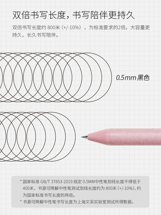 KACO PURE PLASTIC GEL INK PEN 书源 可降解中性笔