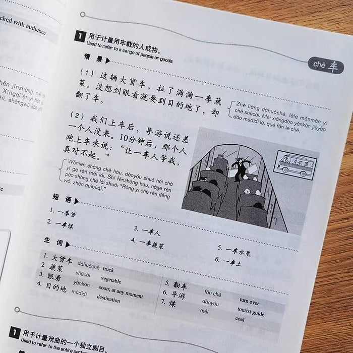Learning Chinese Measure Illustrated看图学量词