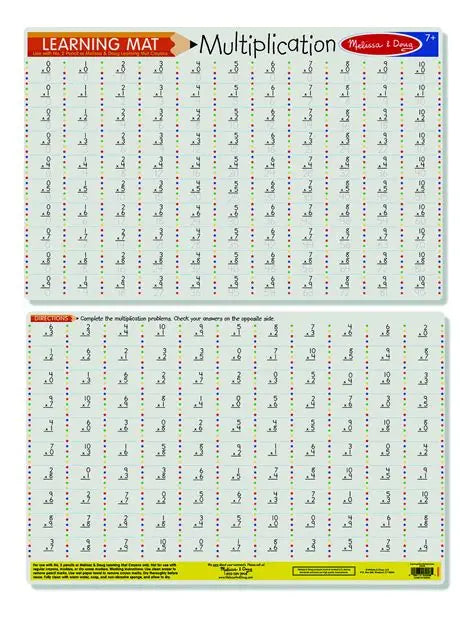 Write-a-Mat - Substraction Problems 练字垫 减法
