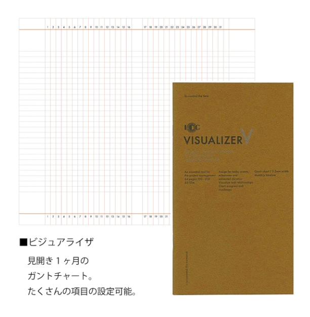 LUDDITE Function Notebook - Visualizer - A5 slim 日本Luddite功能笔记本 A5窄版 进程规划本