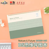 晨光 Nature&Future B5思维导图双线圈本 60页方格内页