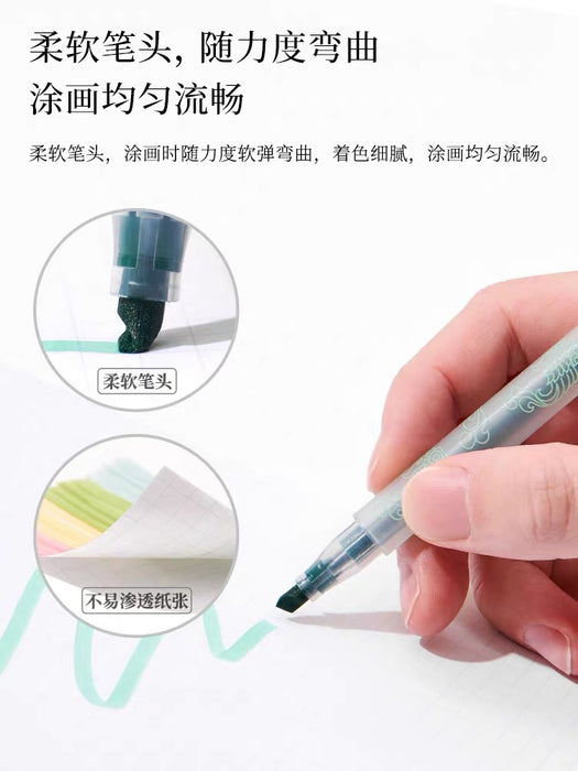 KACO & National Museum Double-headed Highlighter - 5pcs KACO国家博物馆联名 书源双头荧光笔 5支装 锦绣东方