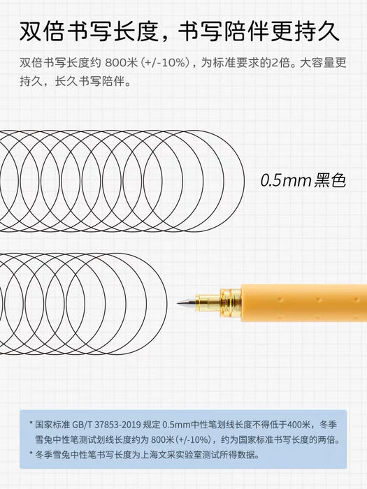 KACO Rocket Series Winter Rabbit Limited Edition Gel Ink Pens Set - 0.5mm Black Ink 3pcs KACO新款限定菁点冬季雪兔 中性笔3支装黑色水笔芯0.5按动式低重心