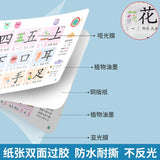 会说话的象形文字